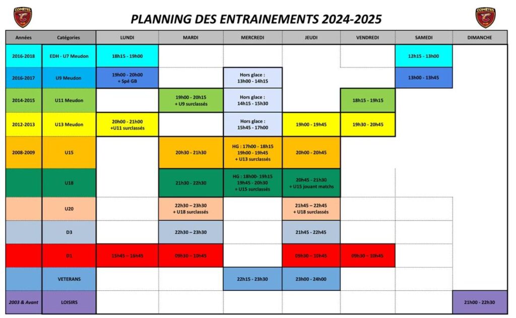 planning d'entrainement 24 25 mhc